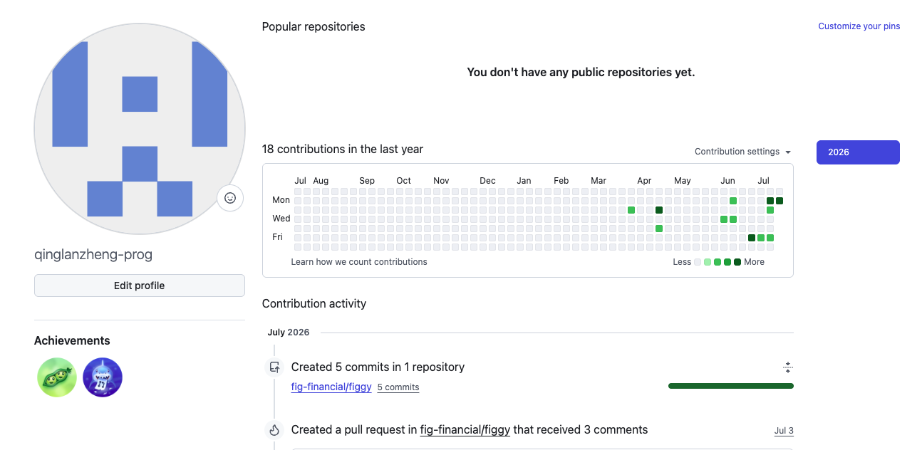 GitHub profile activity for qinglanzheng-prog showing a contribution graph, commits created in fig-financial/figgy, and a pull request titled 'feat(prequal): update legal name copy and focus-triggered hints'